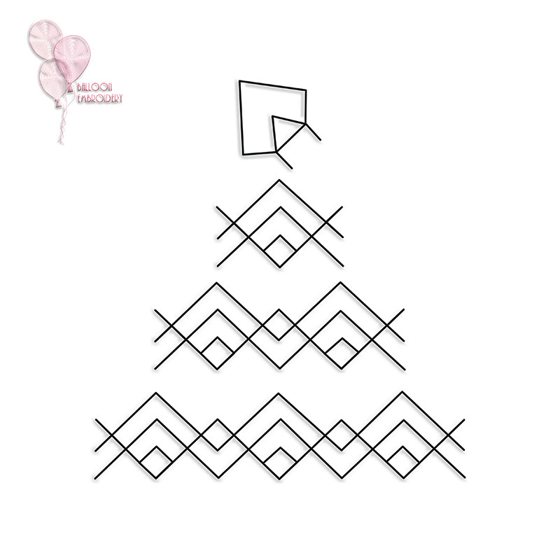 Line Border and Corner Set for Quilting Machine Embroidery
